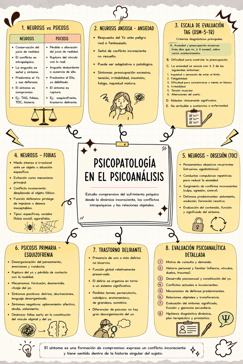 Vista previa de página 9